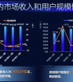 国内游戏市场半年战报：腾讯常青游戏发挥稳定，继续领跑